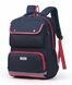 Школьный рюкзак AOKING B7103 Red